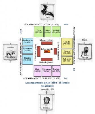 accampamento-con-stendardi_orig.jpeg